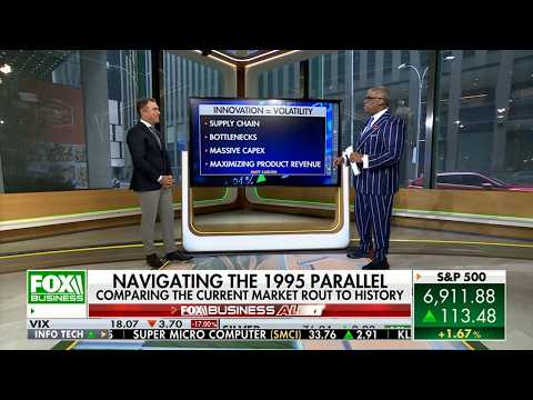 Matt Caruso live on Fox Business