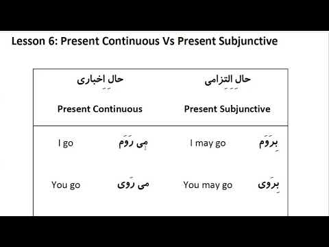 Farsi Grammar in Use: For Intermediate Students - Lesson 6- Present (Continuous Vs  Subjunctive)