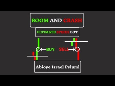 Video Boom and Crash Ultimate Spikes