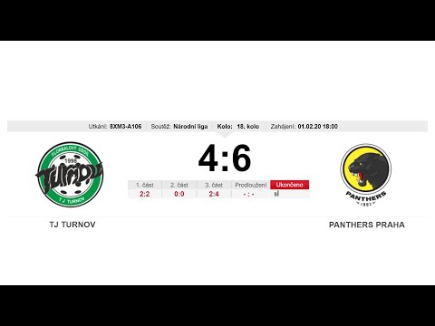 Panthers Praha - TJ Turnov (6:4), Národní liga