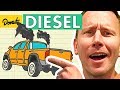 DIESEL How It Works
