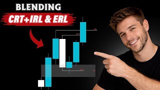 Blending (IRL & ERL) with CRT |Trading Strategy|ICT Secrets