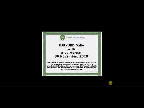 ForexPeaceArmy | Sive Morten Daily, EUR/USD 11.30.20