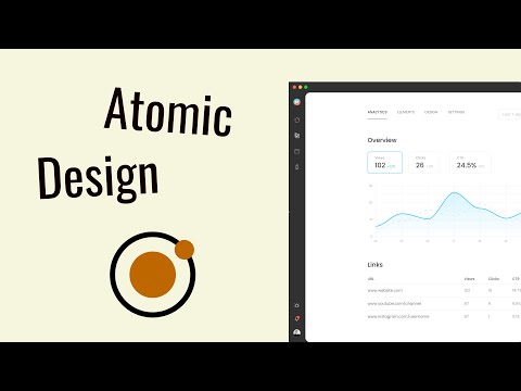 Was ist Atomic Design? In 12 Minuten!