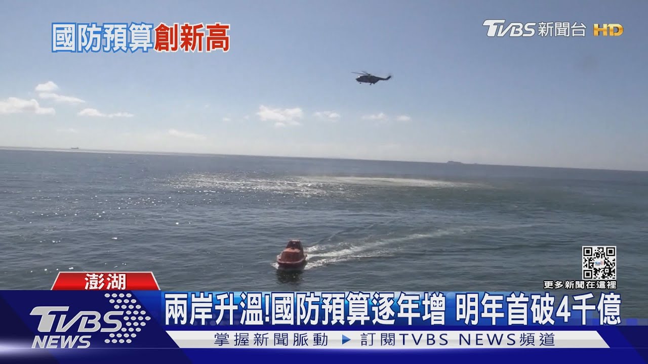 差了16.7倍! 兩岸國防預算創新高 差距懸殊