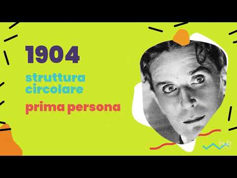 Luigi Pirandello, Il fu Mattia Pascal