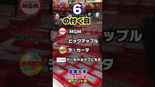 全国大手パチンコ店旧イベント日