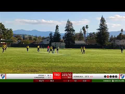 West Zone U19 - Team Red Vs Team Yellow