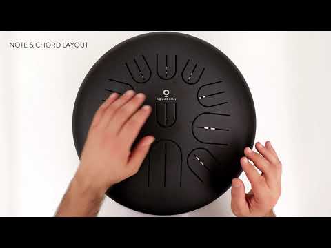 Zuhal Youtube Videos