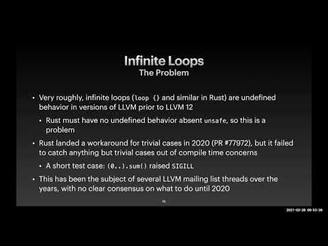 LLVM+CGO Performance Workshop (Feb-2021), Part 1