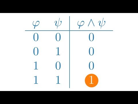 Aussagenlogik - Semantik von Negation, Konjunktion und Disjunktion