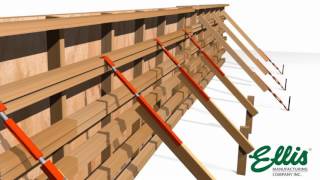 Ellis Manufacturing Concrete Form Brace Turnbuckle