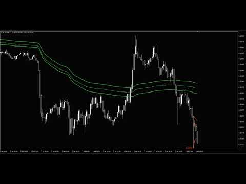 Video HVK Auto MIDAS