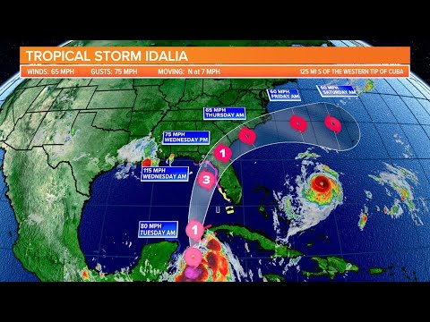 Tracking Idalia: The storm forecast to become a major hurricane