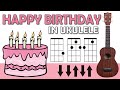 Happy Birthday - Ukulele Tutorial with Chords + Strumming (Ukulele Play Along)