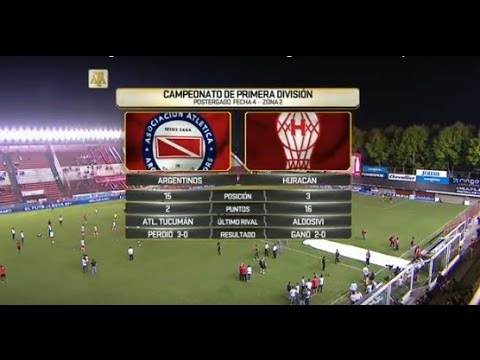 Fútbol en vivo. Argentinos vs. Huracán. Postergado fecha 4. Campeonato de Primera División 2016