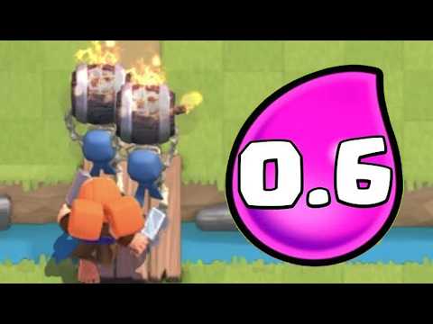 0.6 cycle cures depression