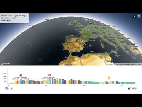 youtube of the route