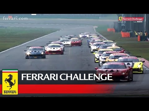 Ferrari Challenge APAC - Shanghai 2018, Trofeo Pirelli