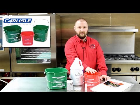 YouTube video about: How often are non-food contact surfaces required to be cleaned?