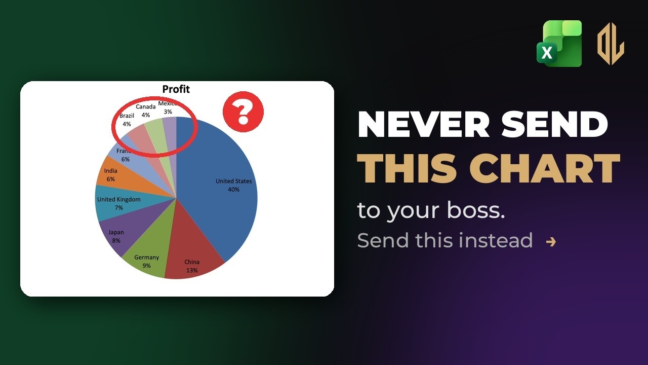 Stop Using Pie Charts in Excel (Do This Instead) #exceltips #excel