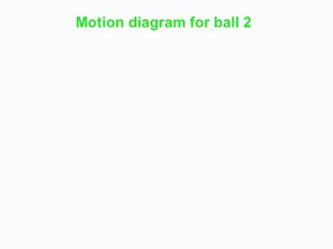 PY105 pre-class video for session 8 - the independence of x and y