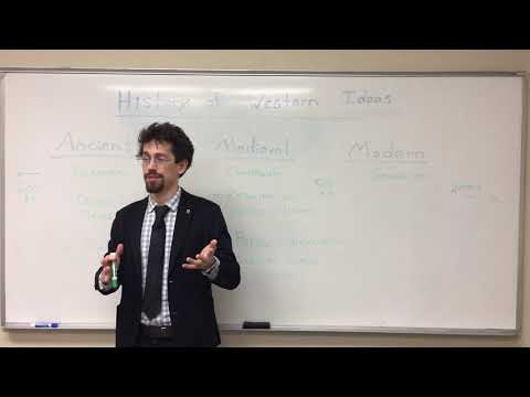 History of Western Ideas: Overview