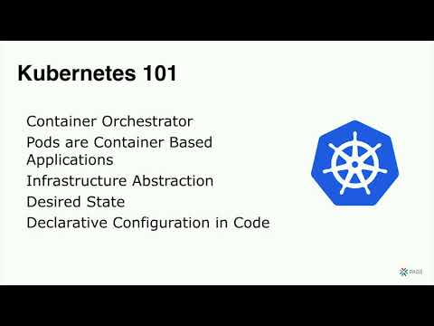 Inside Kubernetes - An Architectural Deep Dive - Anthony Nocentino