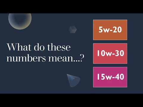 Engine Oil Explained