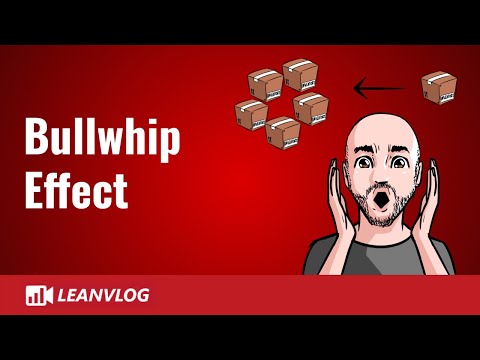 What Is The Bullwhip Effect | Demand Amplification