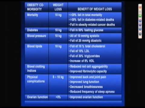 COMM TC: Zuni Health Initiative -- Educational and Exercise Intervention in Children