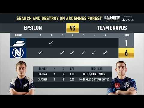 Match Recap: EnVyUs vs. Epsilon| CWL Pro League | Division B | Stage 1
