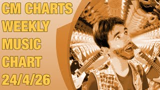 CM Charts Weekly Music Chart Top 10 24/4/26 (Week 379)
