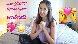 Your Juno sign reveals your SOULMATE ✨