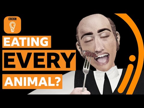 威廉-巴克蘭：試圖吃掉地球上所有動物的人| BBC 創意 (William Buckland: The man who tried to eat every animal on Earth| BBC Ideas)