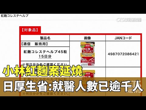 小林紅麴案延燒　日厚生省：就醫人數已逾千人