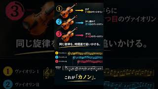 Download lagu 🎻 パッヘルベルの《カノン》 mp3
