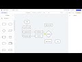 Zen Flowchart Tutorials - How to create a basic flowchart - Zen Flowchart Demo