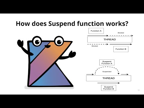 Tutorial #13 | How does Suspend function work internally? | Engineer