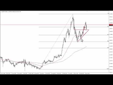 USD/JPY Technical Analysis for the Week of July 24, 2023 by FXEmpire