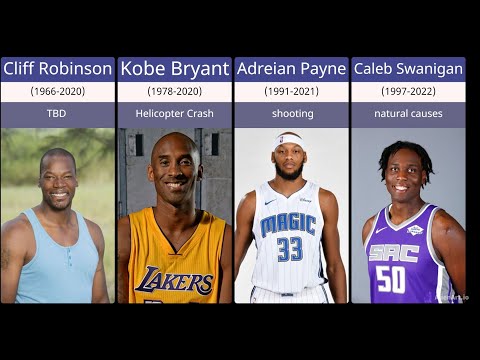 50 Greatest Basketball players Who Have Died ★R.I.P legends