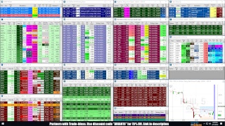 LIVE: Penny Stocks Small Cap Scanner (Trade-Ideas)