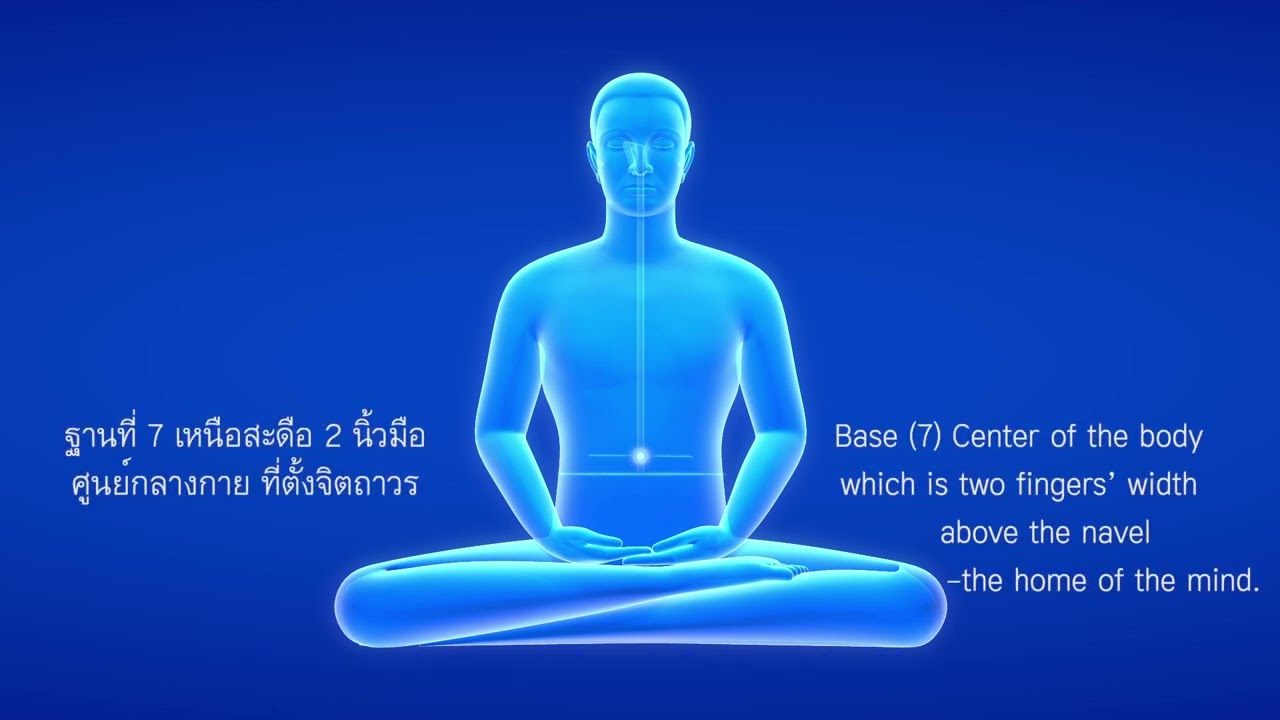 รูปภาพ ดาวโหลด Google Youtube SEO