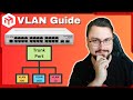 Mastering VLAN Configuration On MikroTik Step By Step Guide