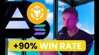 Ce NOUVEAU indicateur augmente de 25-50% ton win rate (+ PREUVES)
