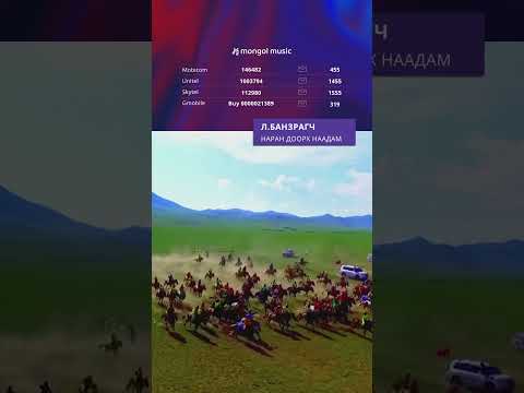 Л.Банзрагч - Наран доорх наадам 🎼 дууг гар утасныхаа📲 дуудлагад эгшиглүүлээрэй.