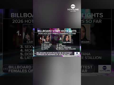Billboard releases ranking of the 10 hottest female rappers of 2026 so far