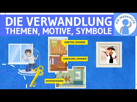 Die Verwandlung (Franz Kafka) - Themen, Motive & Symbole (Analyse / Interpretation) einfach erklärt