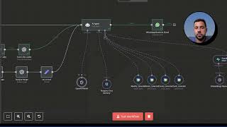 AI Agent for a Med Clinic using N8N and WhatsApp