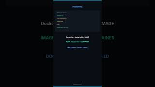 Dockerfile vs Docker Compose Explained (Simple Difference)